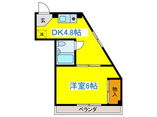 ヘリオス相互３７８方南町ﾊﾟ-ﾄⅠの物件間取画像